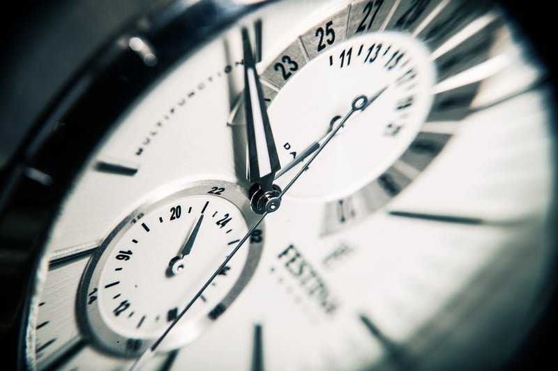 Clock showing the concept of time